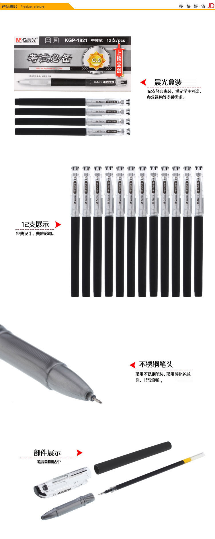 商品詳情圖片