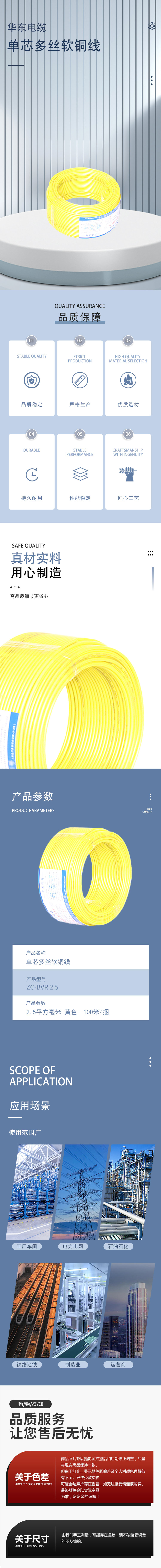 商品詳情圖片