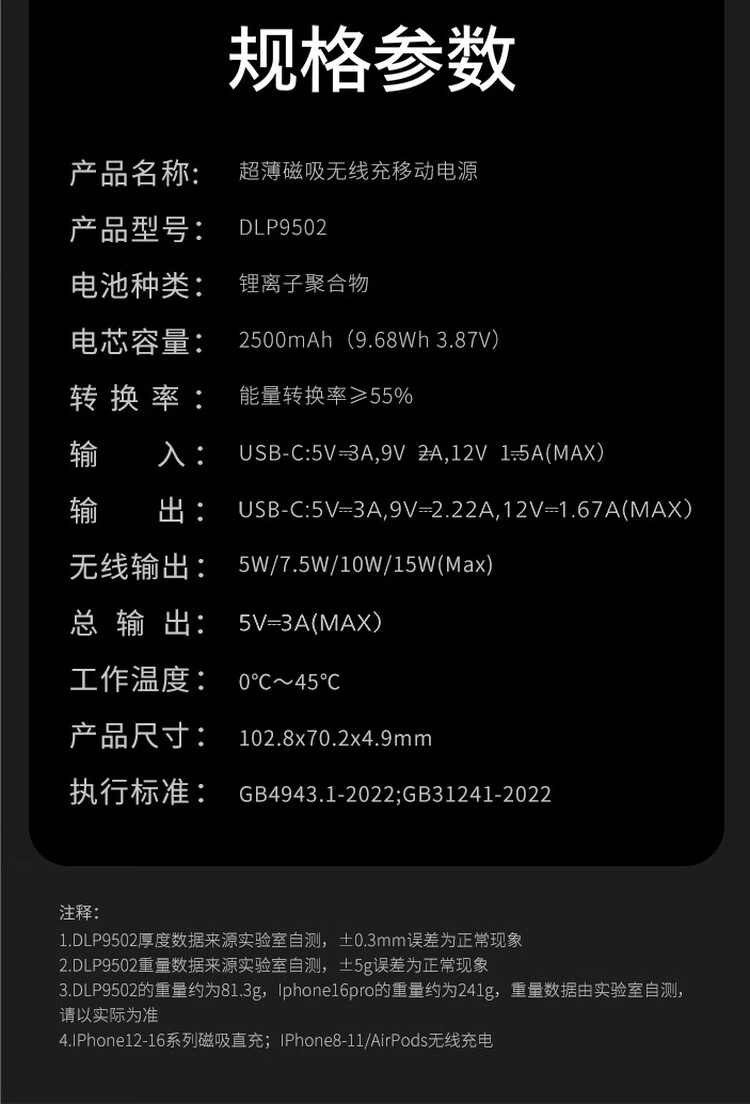 商品詳情圖片