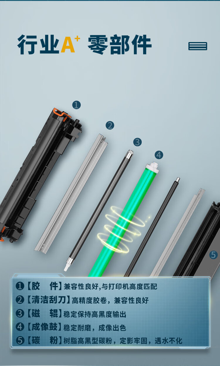 商品詳情圖片