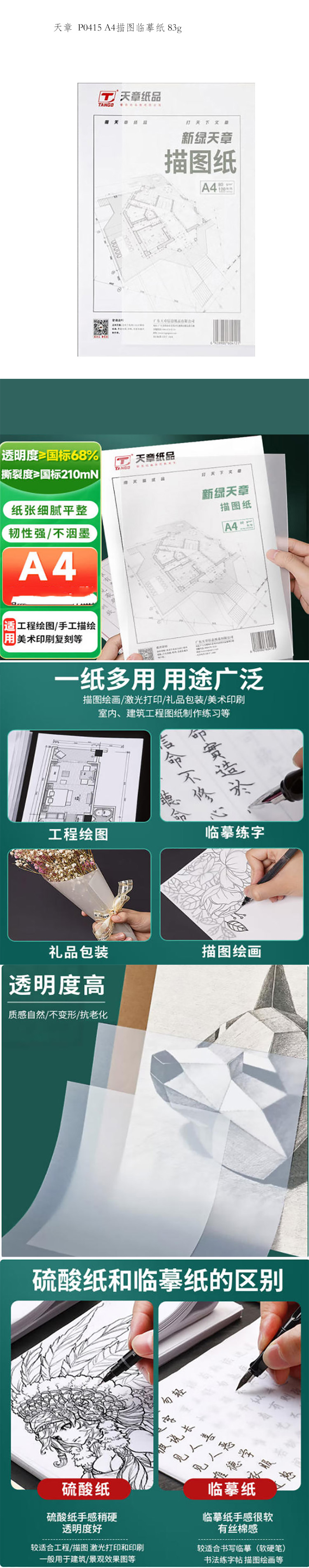 商品詳情圖片