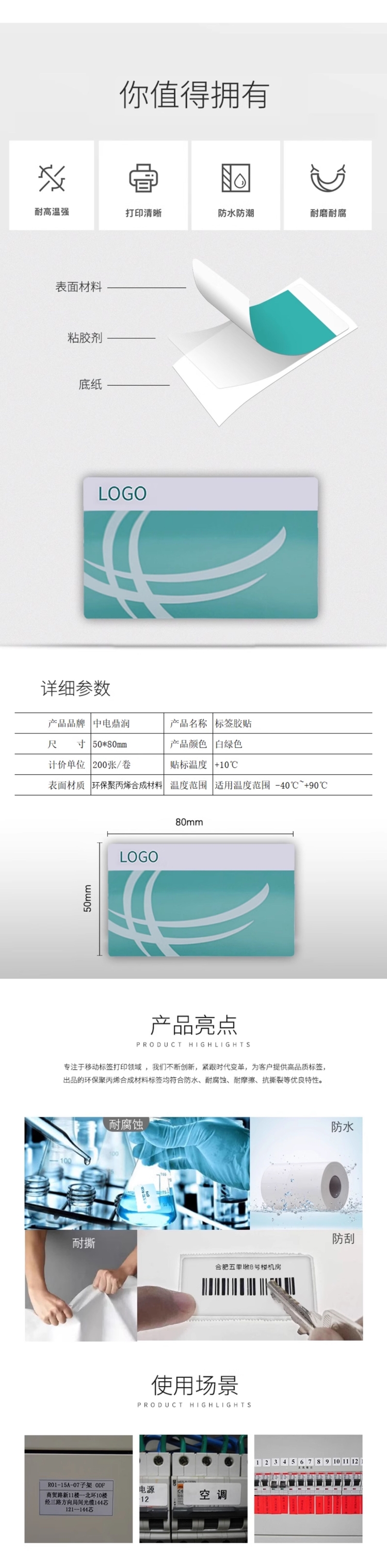 商品詳情圖片