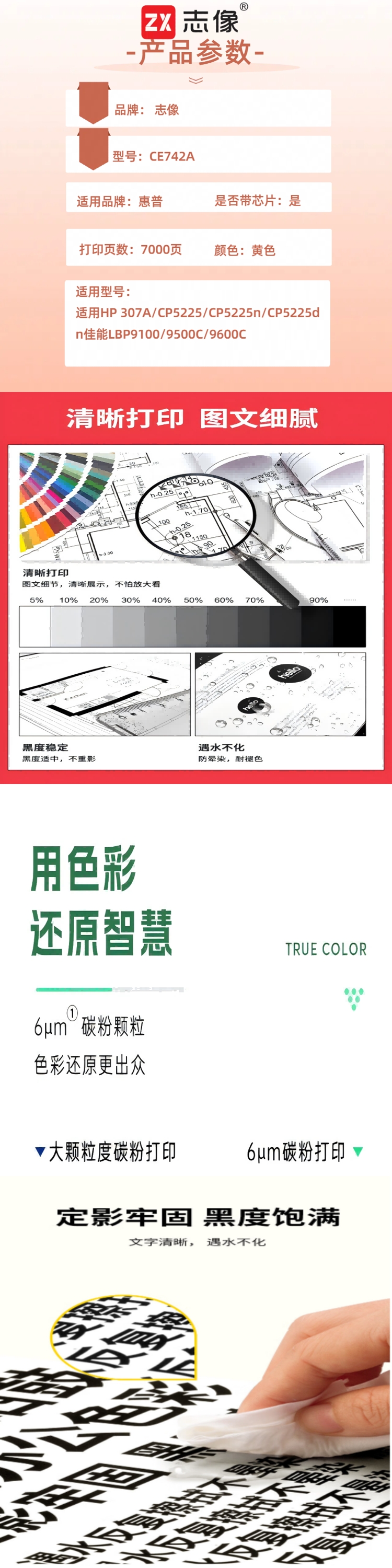 商品詳情圖片