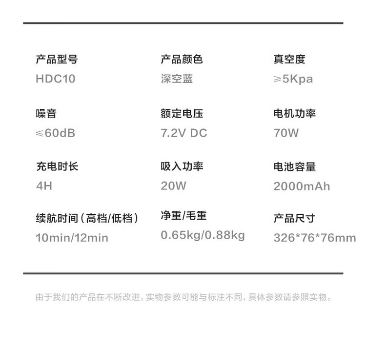 商品詳情圖片