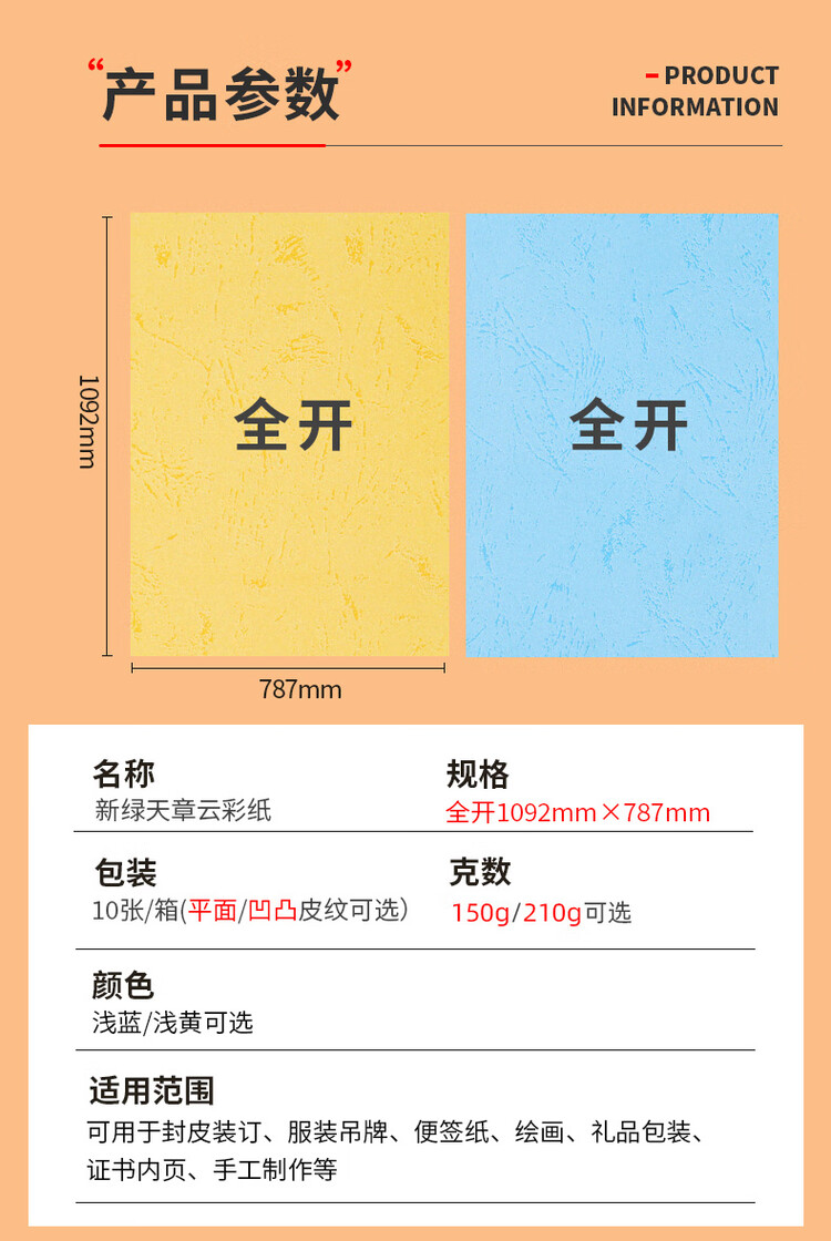 商品詳情圖片