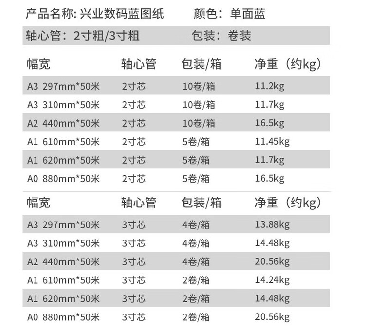 商品詳情圖片