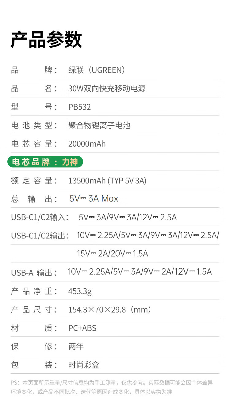 商品詳情圖片