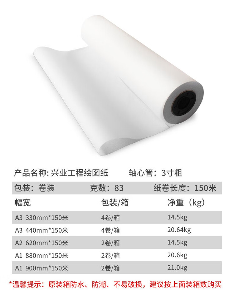 商品詳情圖片