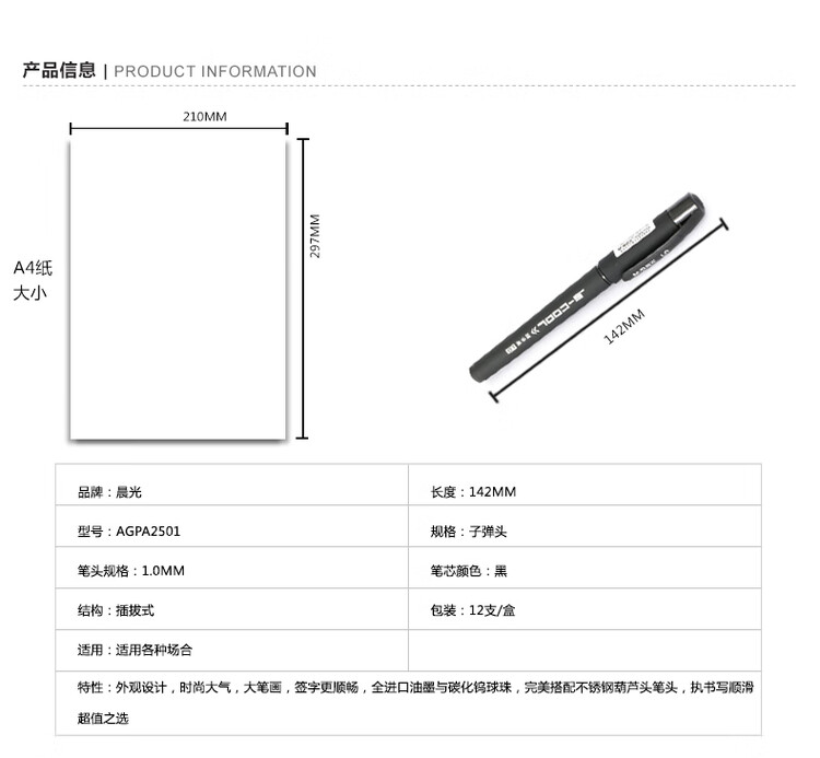 商品詳情圖片