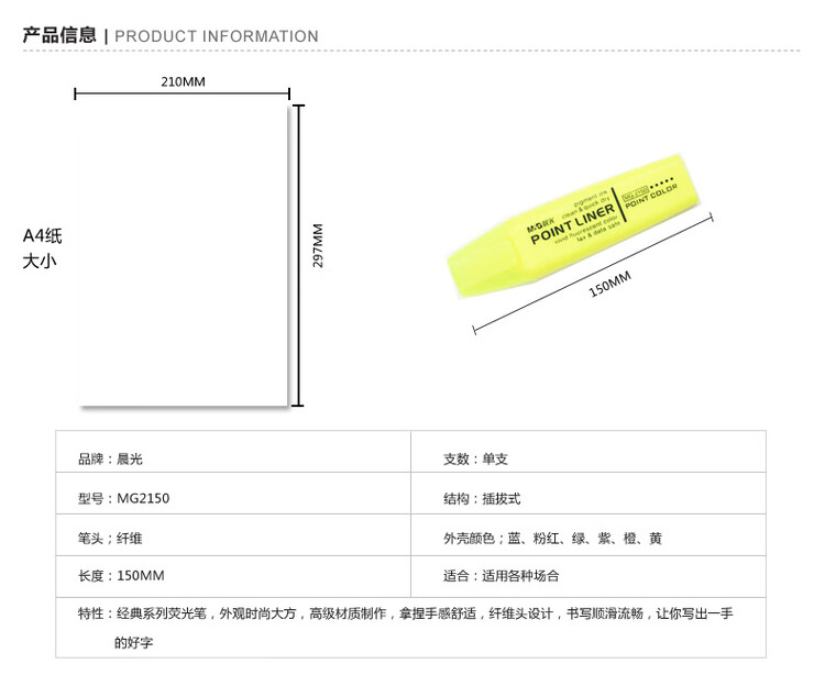 商品詳情圖片