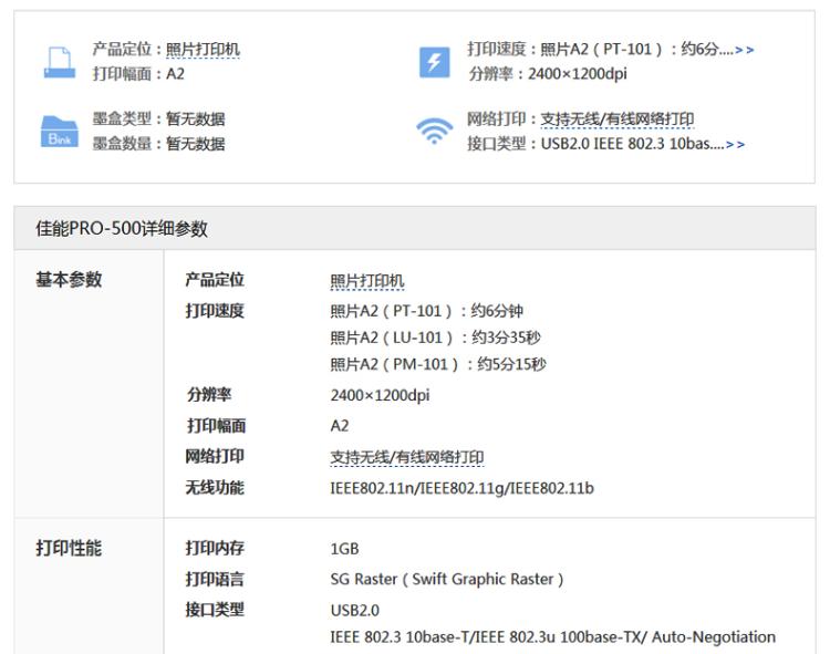 商品詳情圖片
