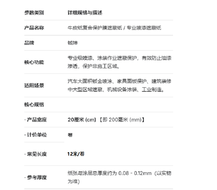 商品詳情圖片