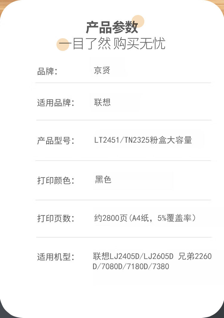 商品詳情圖片