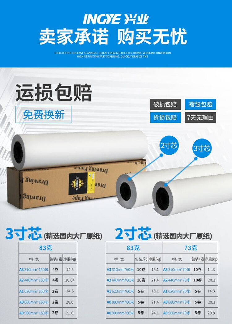 商品詳情圖片