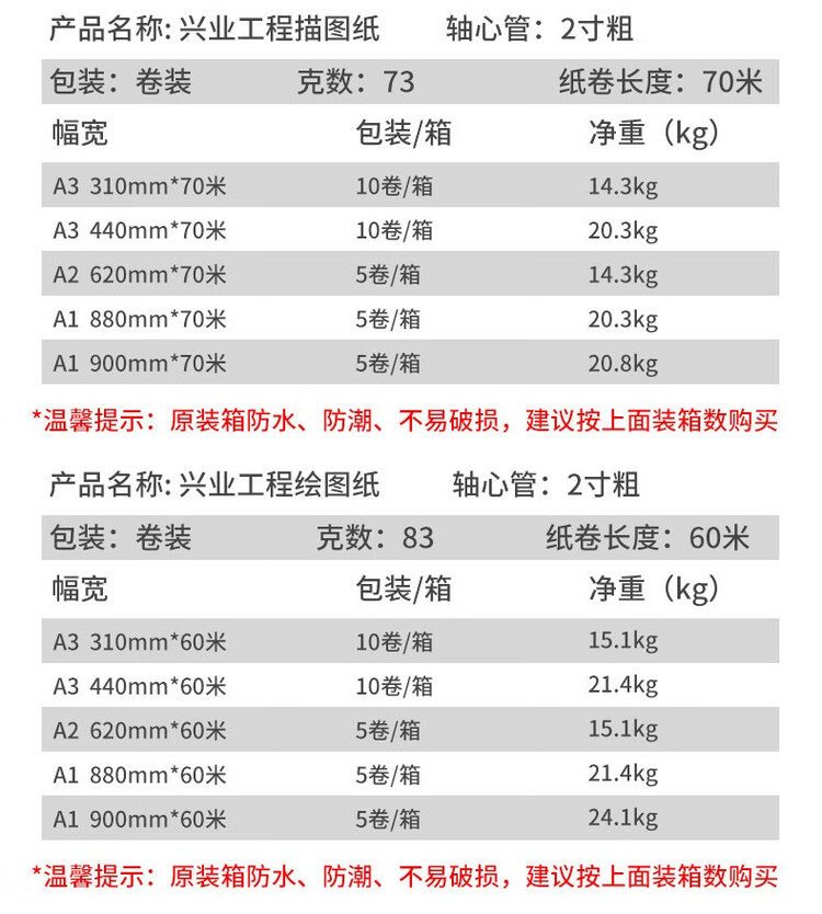 商品詳情圖片