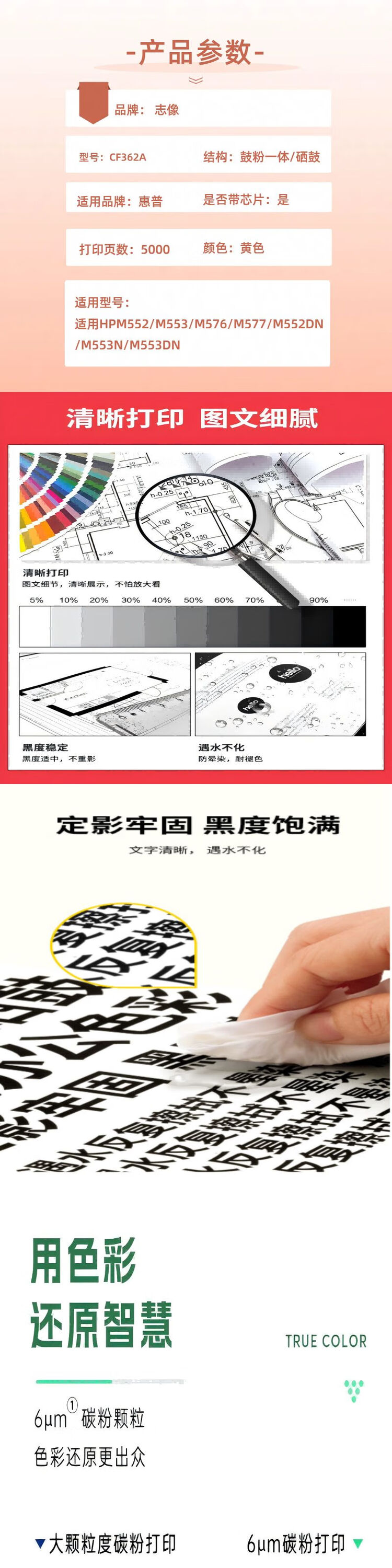 商品詳情圖片