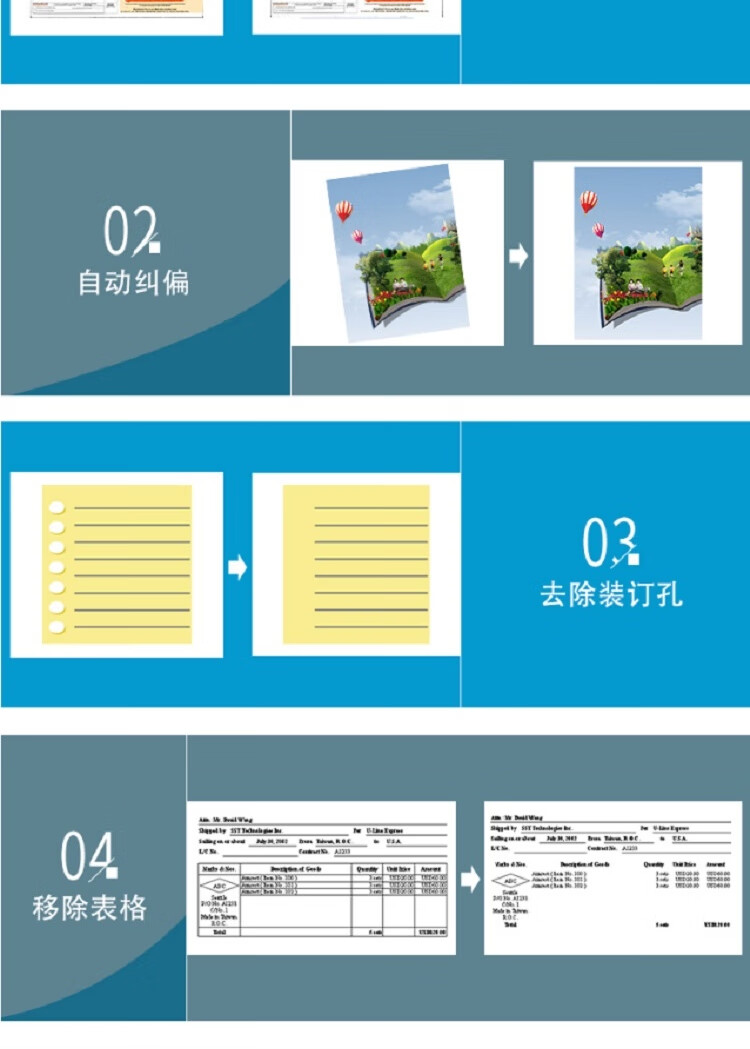 商品詳情圖片
