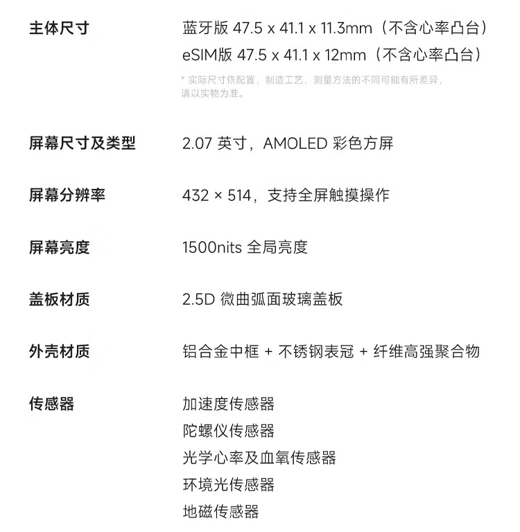 商品詳情圖片