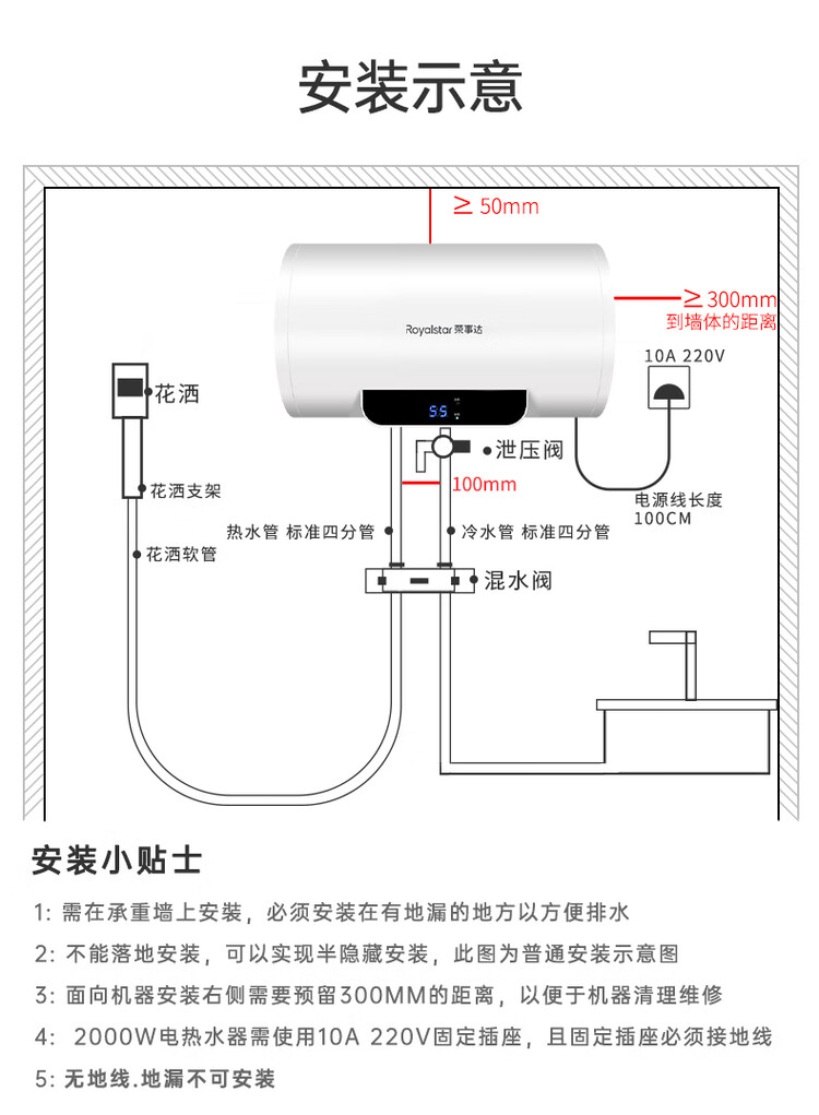 商品詳情圖片