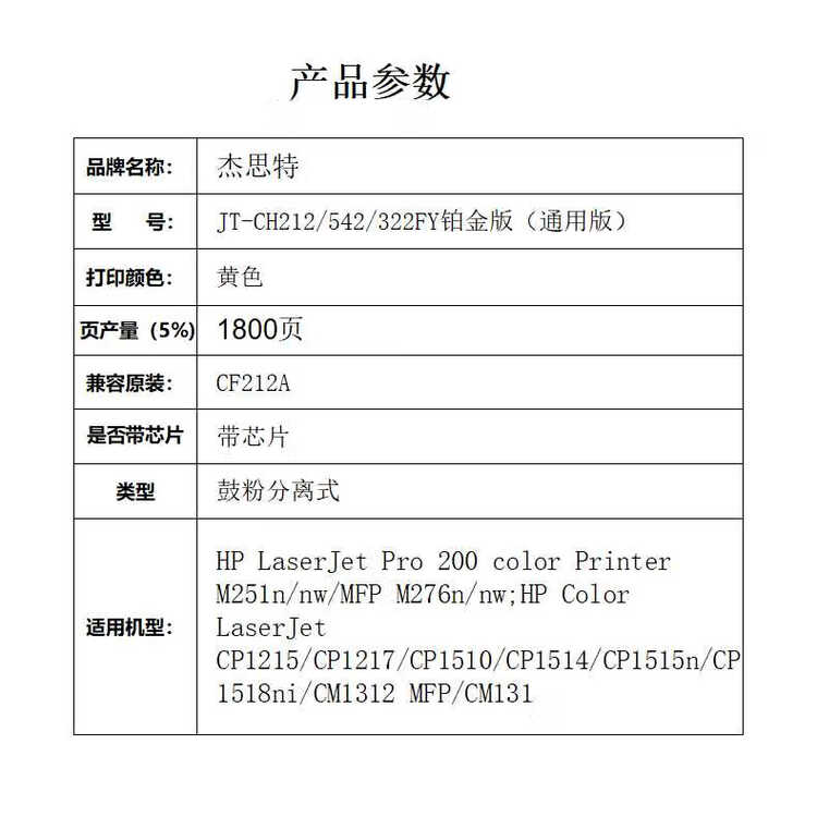 商品詳情圖片