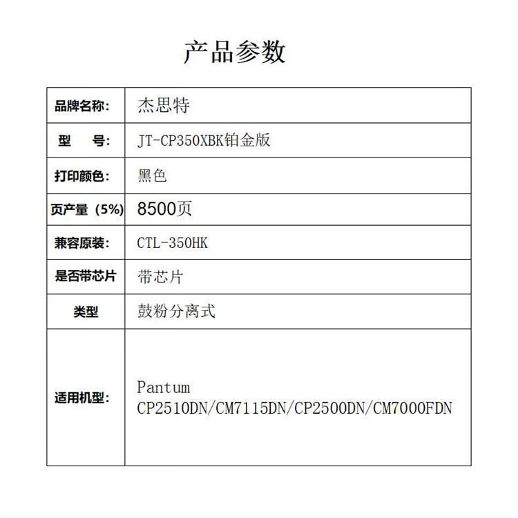 商品詳情圖片