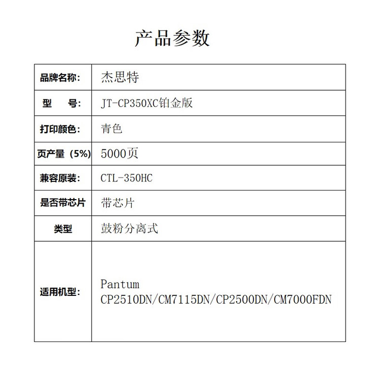 商品詳情圖片