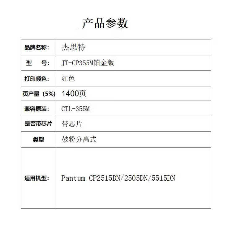 商品詳情圖片