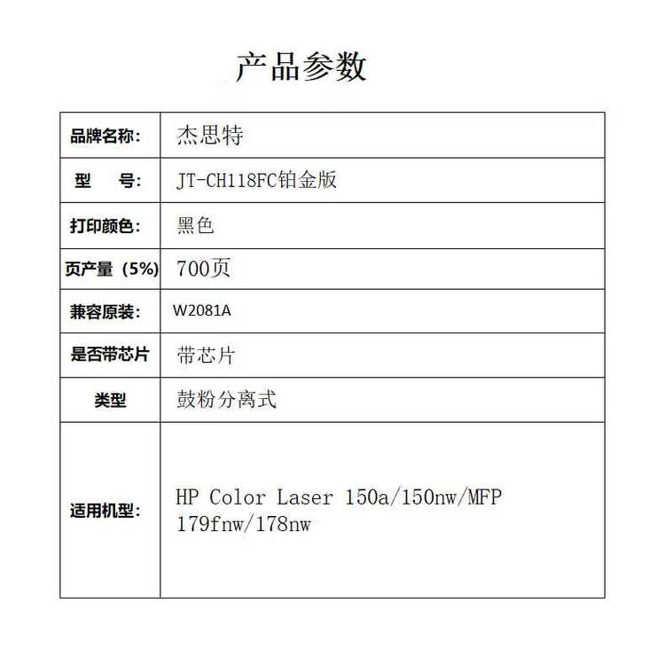 商品詳情圖片