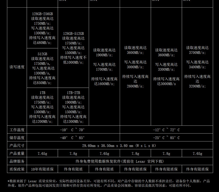 商品詳情圖片