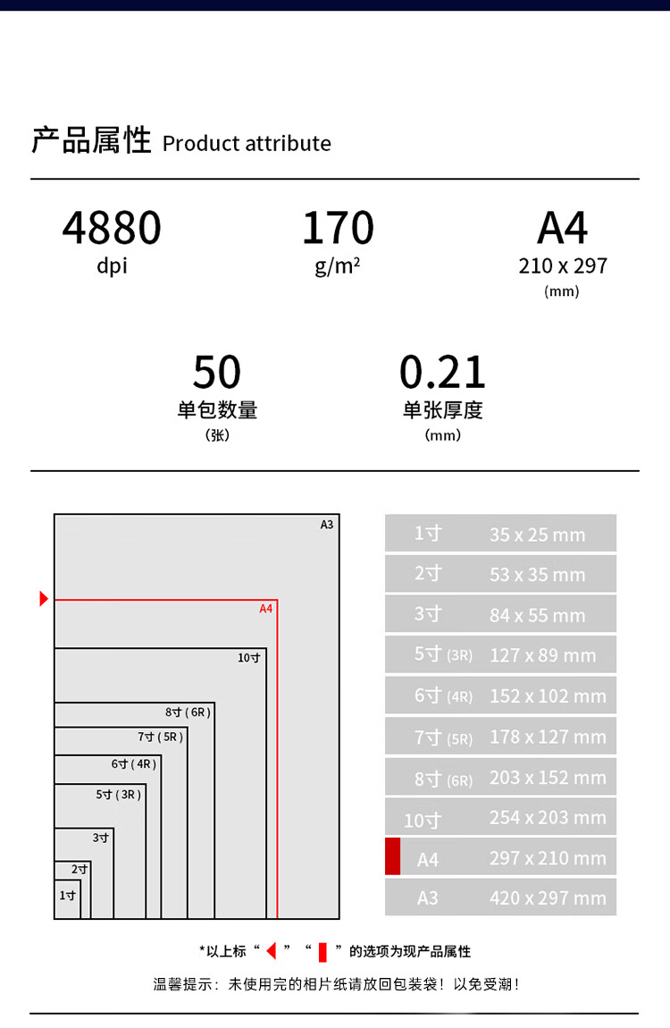商品詳情圖片