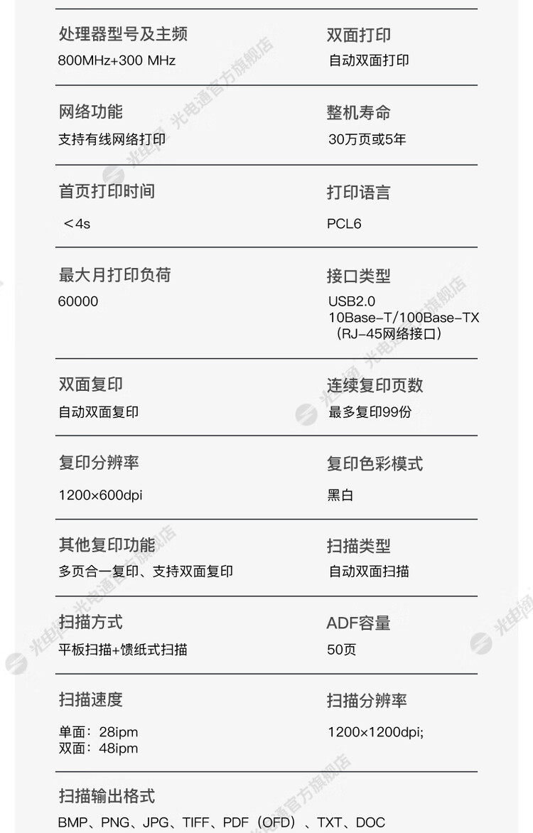 商品詳情圖片