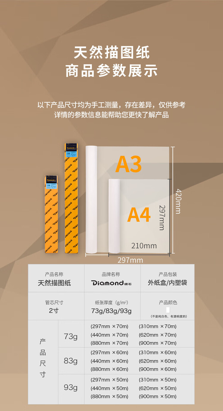商品詳情圖片