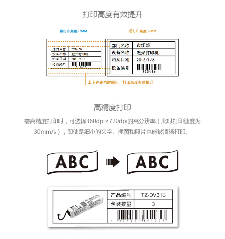 商品詳情圖片