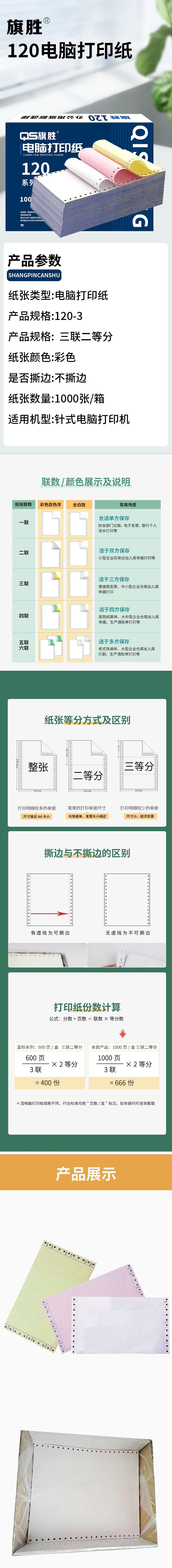 商品詳情圖片