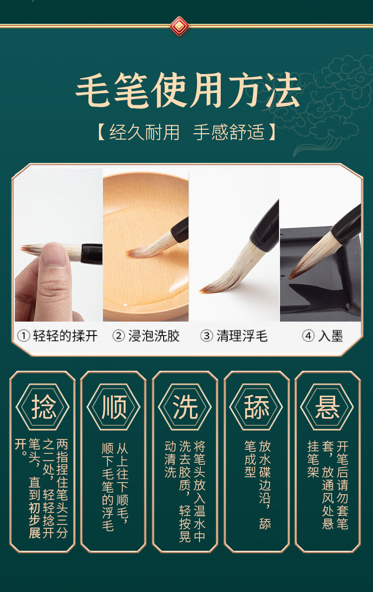 商品詳情圖片