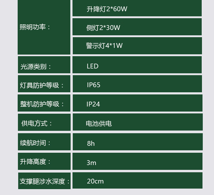 商品詳情圖片
