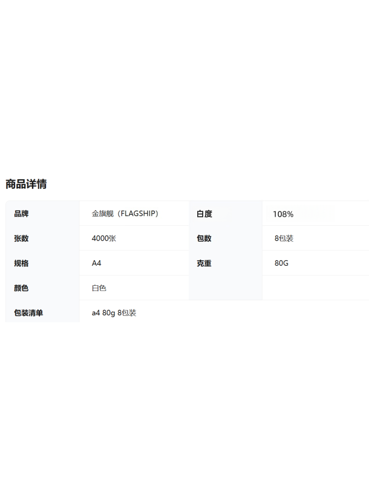 商品詳情圖片