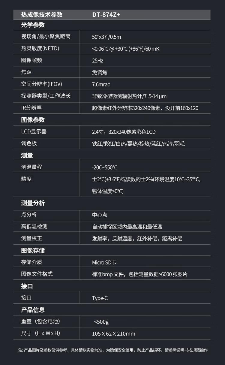 商品詳情圖片