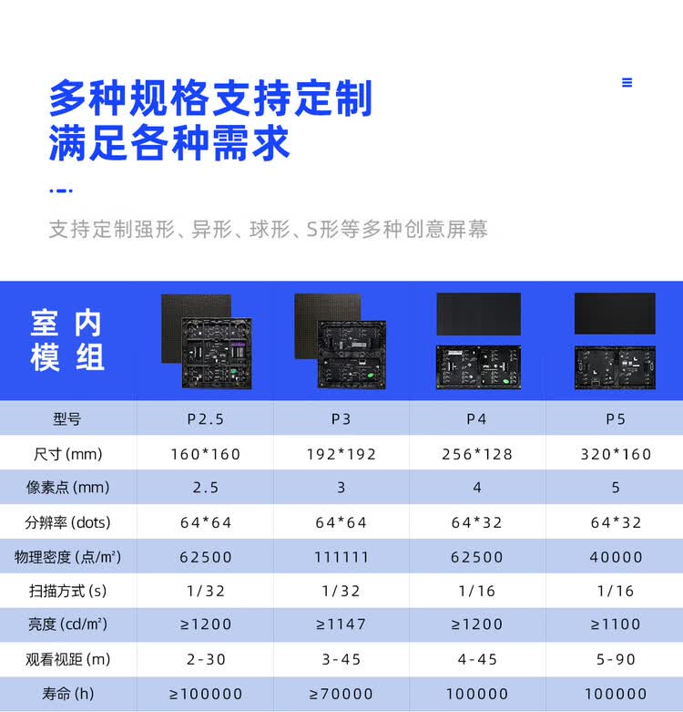 商品詳情圖片