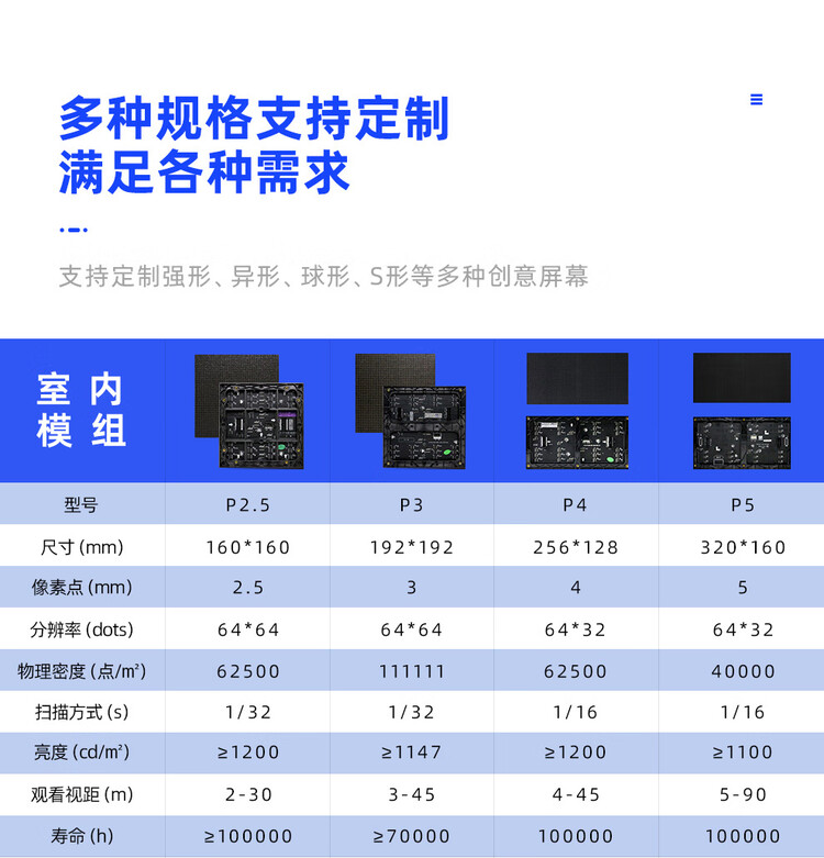 商品詳情圖片