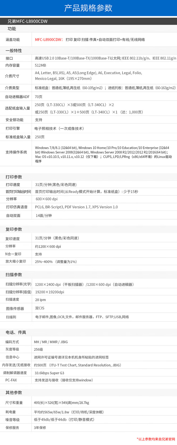 商品詳情圖片
