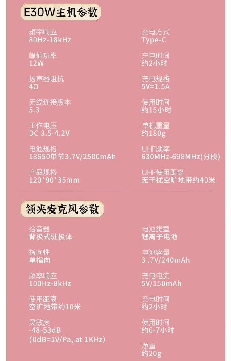 商品詳情圖片