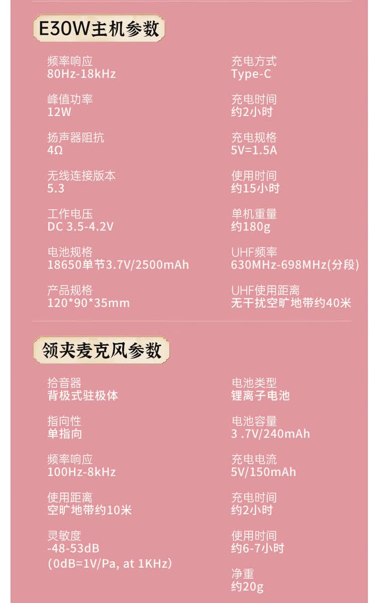 商品詳情圖片