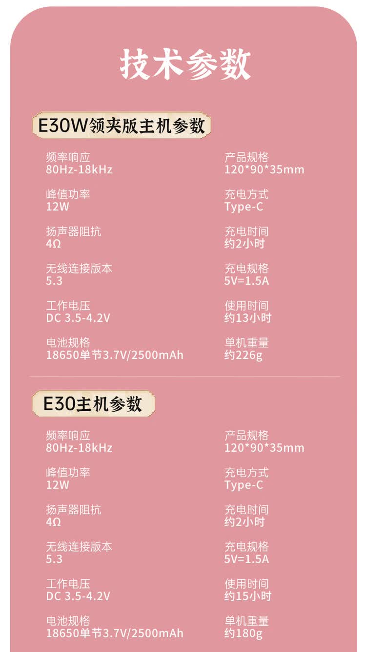 商品詳情圖片