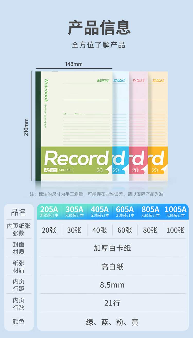商品詳情圖片