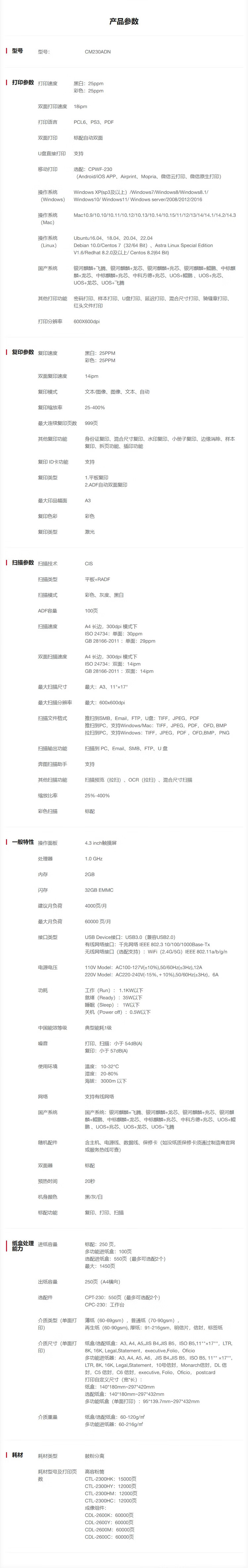 商品詳情圖片