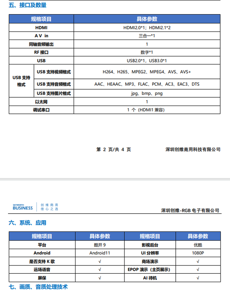 商品詳情圖片