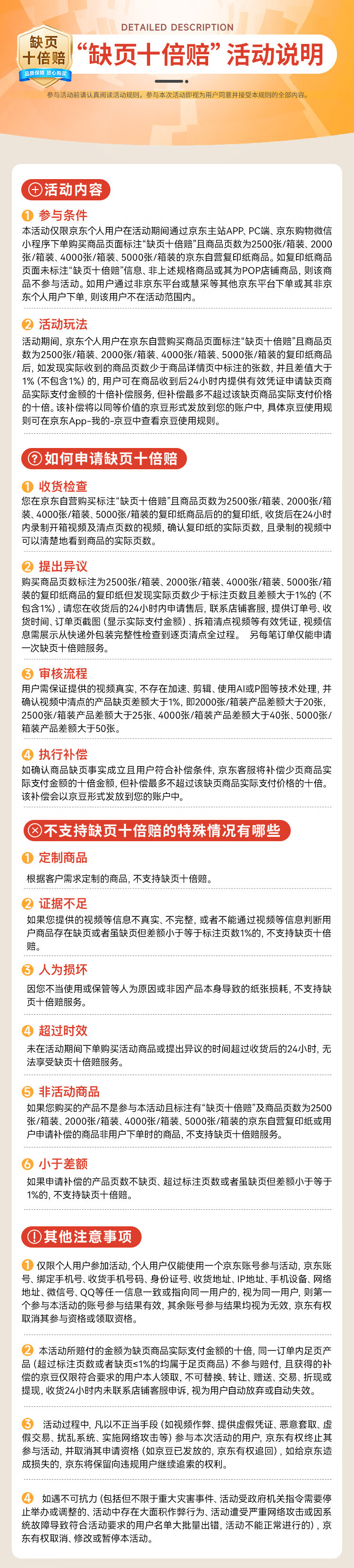 商品詳情圖片