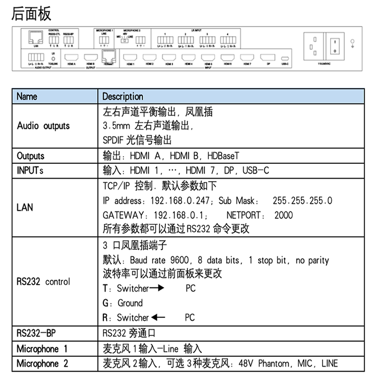 商品詳情圖片
