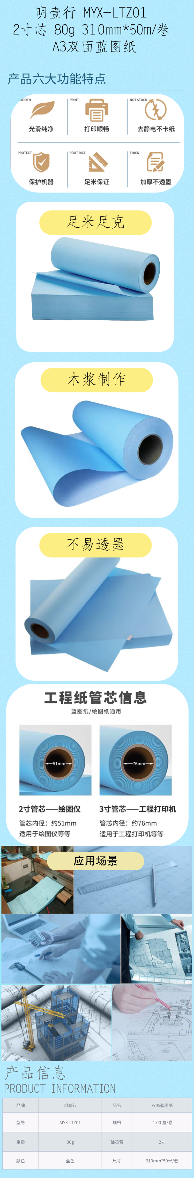 商品詳情圖片